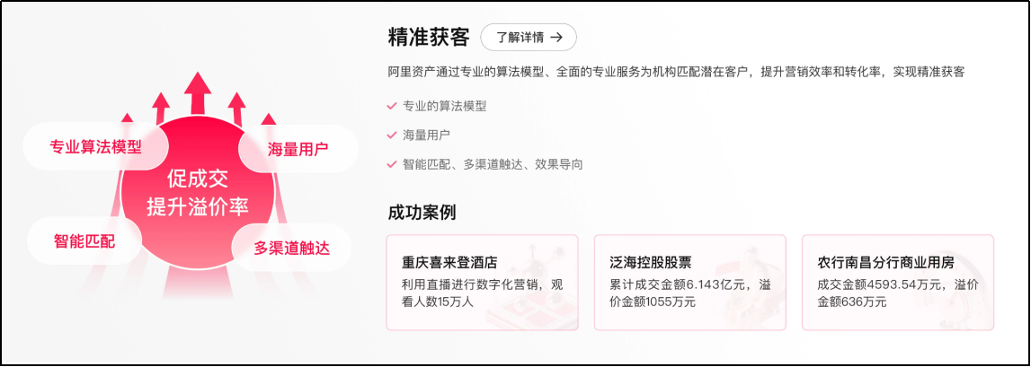 迈溢集团专业团队工作场景